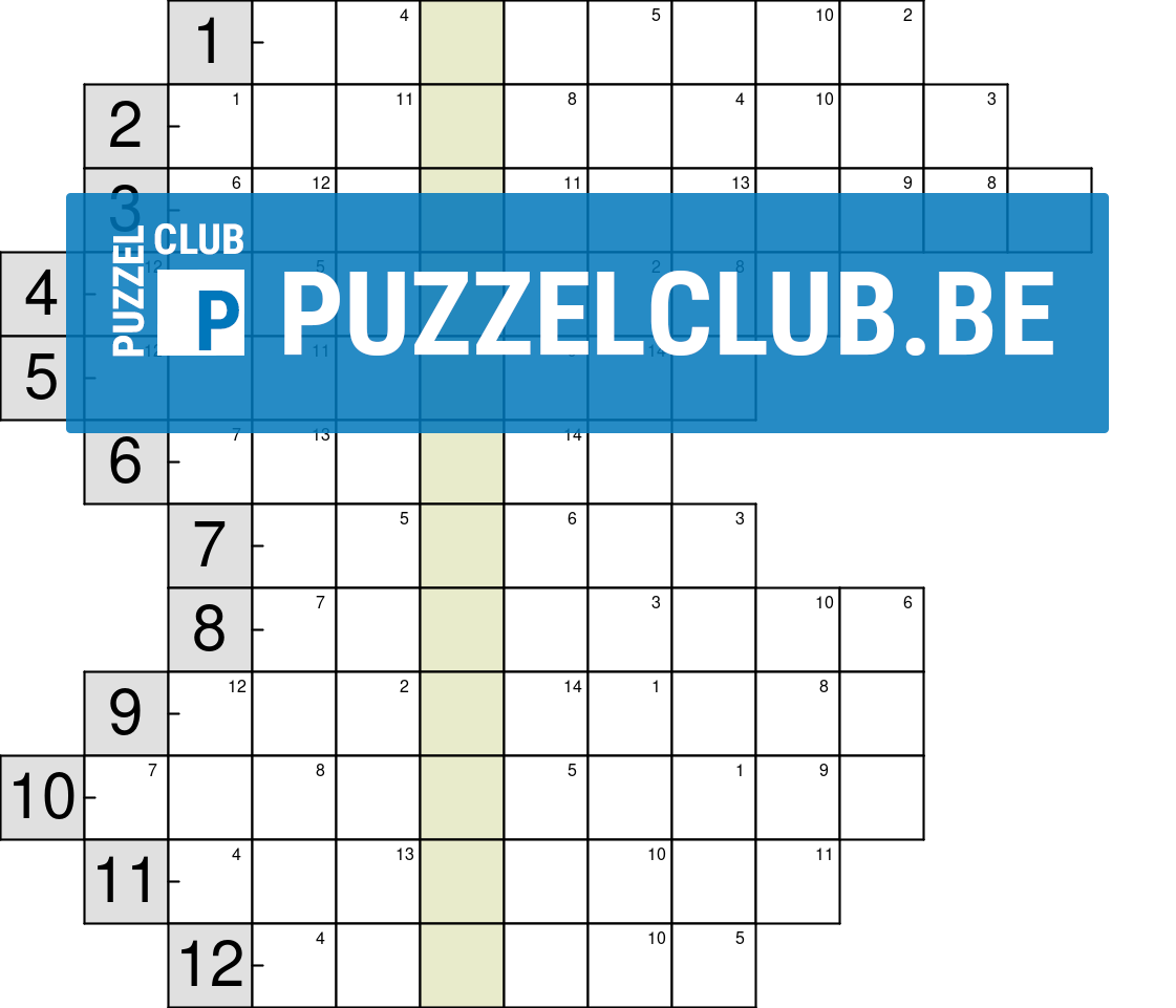 Quiz Filippine