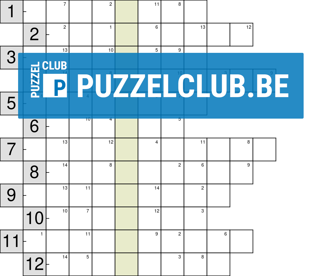Quiz Filippine