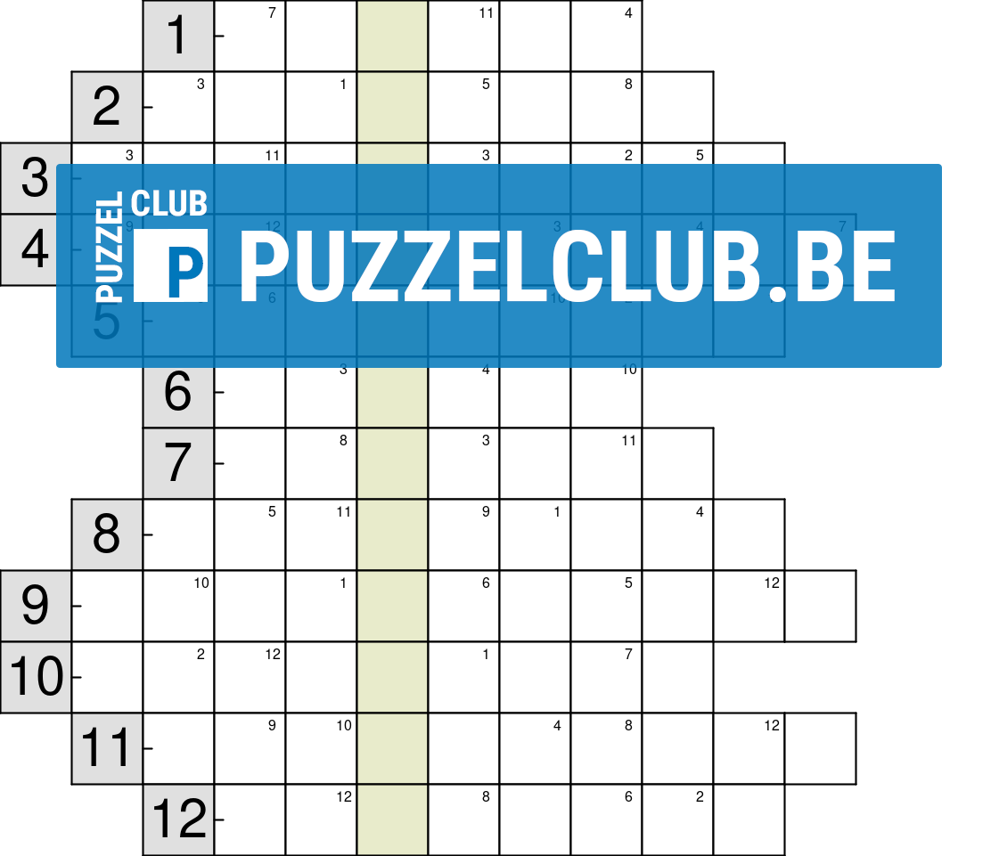 Quiz Filippine