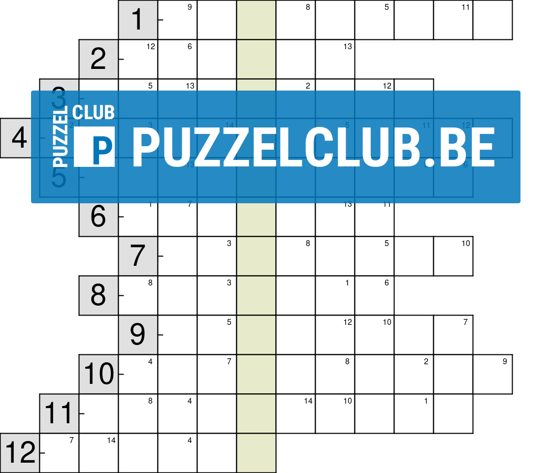Quiz Filippine