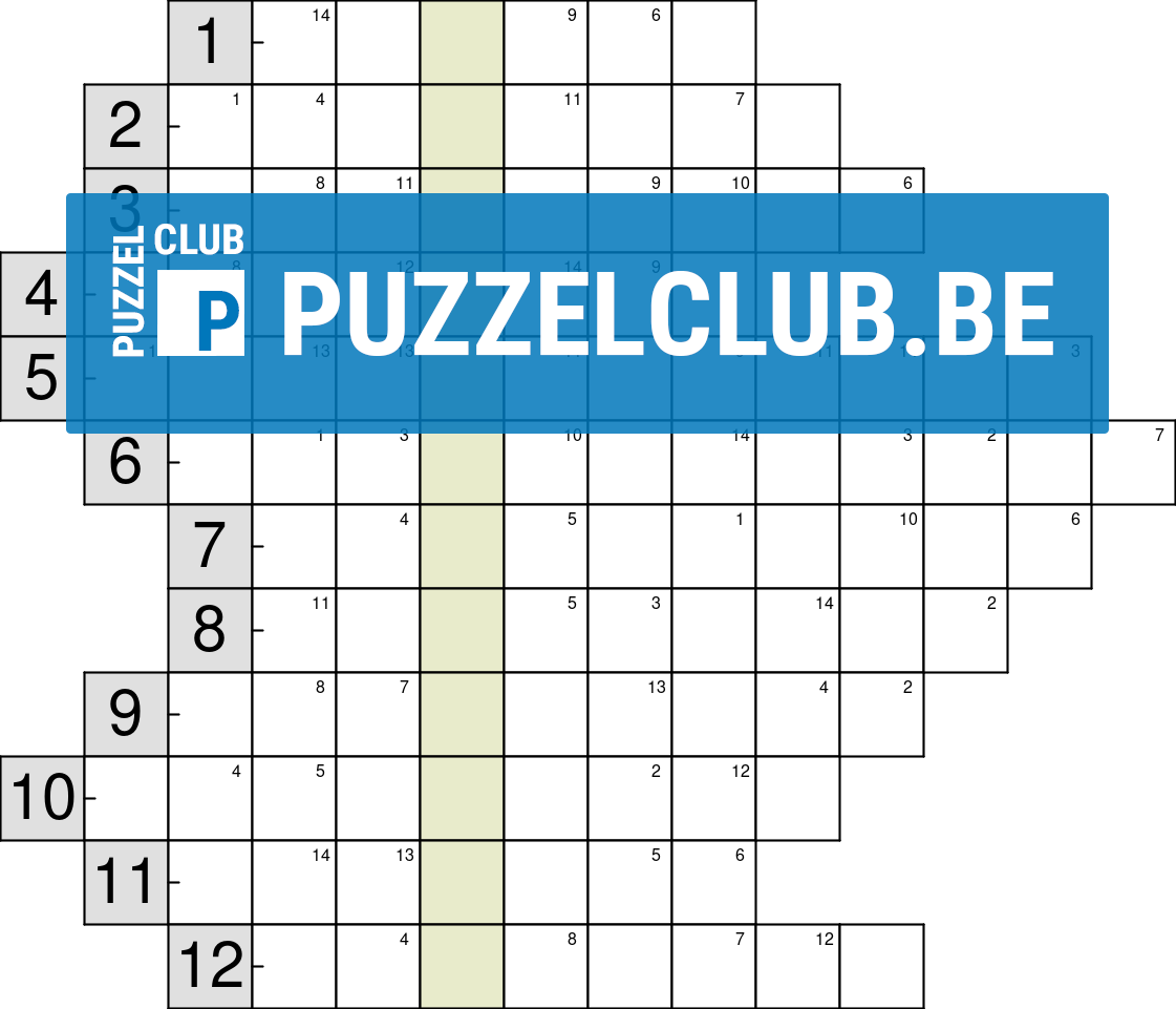 Quiz Filippine